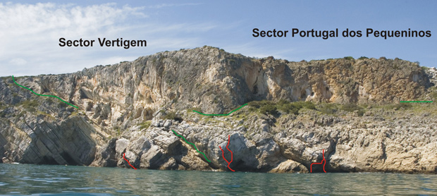 Localização dos Sectores